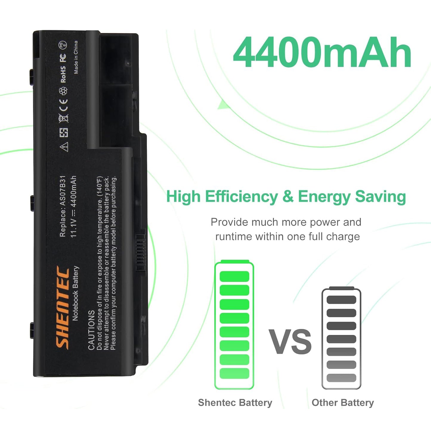 SHENTEC AS07B31 AS07B61 AS07B32 AS07B42 Battery for Acer Aspire