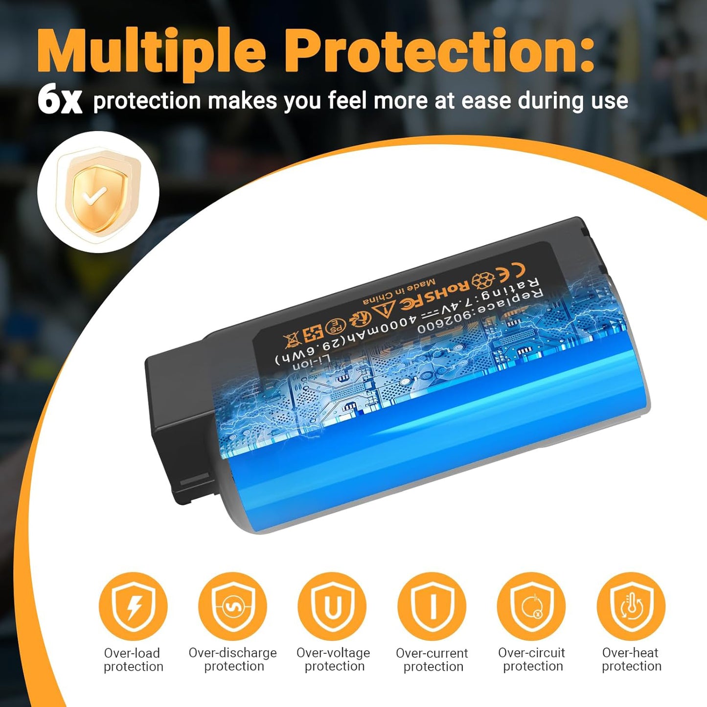 SHENTEC 2 Pack 7.4V 4.0Ah Battery Compatible with Paslode