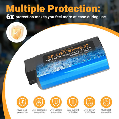 SHENTEC 2 Pack 7.4V 4.0Ah Battery Compatible with Paslode