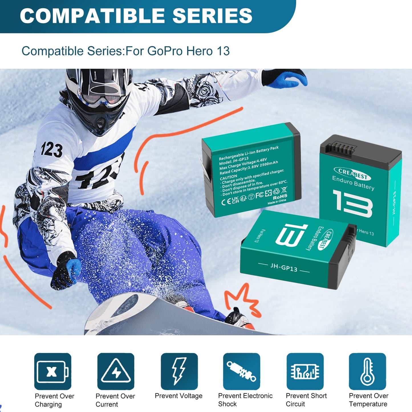 3x JH-GP13 Enduro Battery+Three Channel Charger Storage Box For GoPro Hero 13