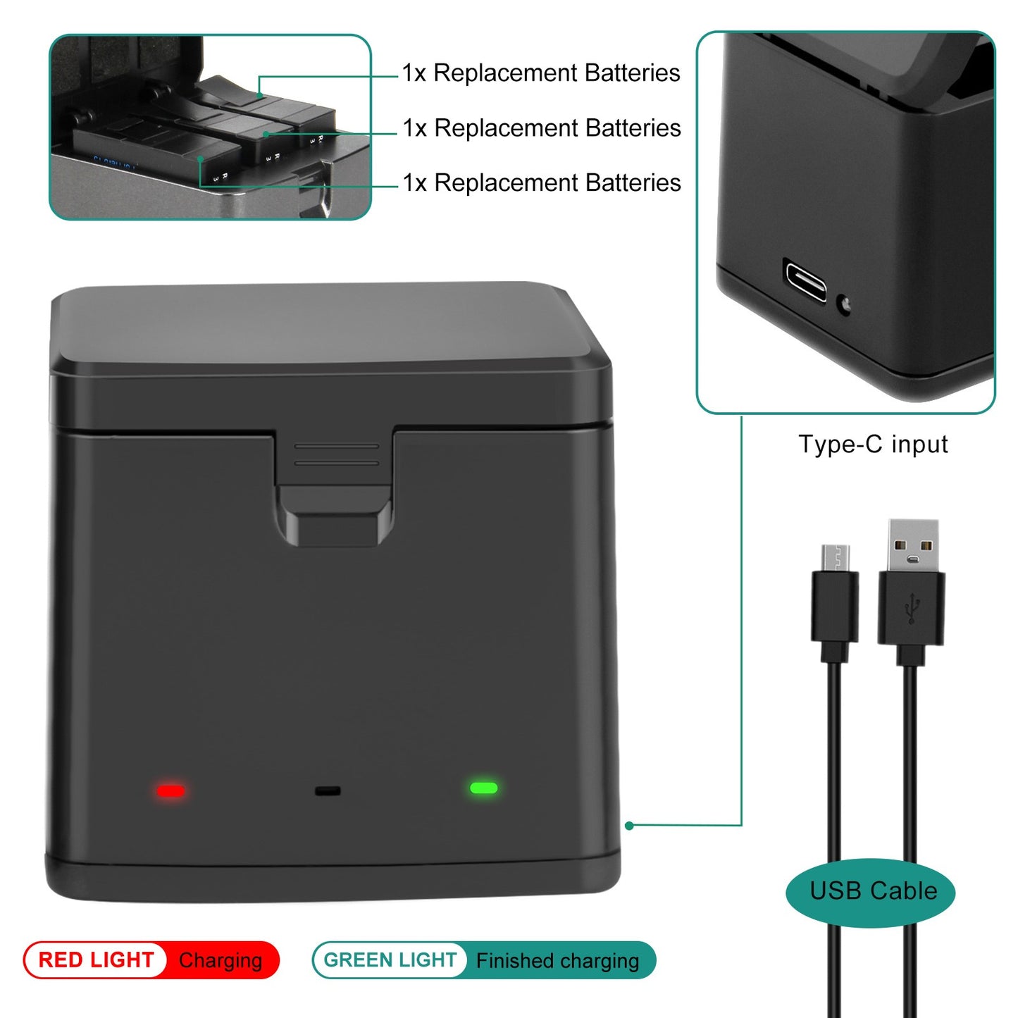 3x JH-GP13 Enduro Battery+Three Channel Charger Storage Box For GoPro Hero 13