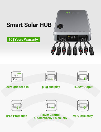1600W Smart Solar Hub | Dual MPPT EMS Solar Energy Manager, WiFi App Control, IP65 for LiFePO4 Solar Kit